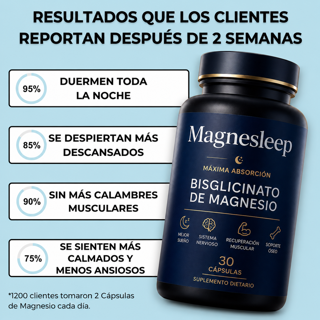 Magnesleep® - Cápsulas de Magnesio Bisglicinato para Sueño Profundo.
