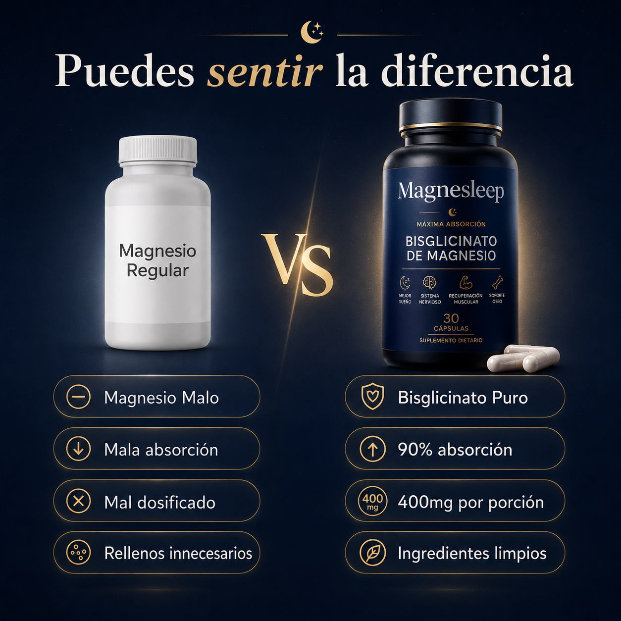 Magnesleep® - Cápsulas de Magnesio Bisglicinato para Sueño Profundo.