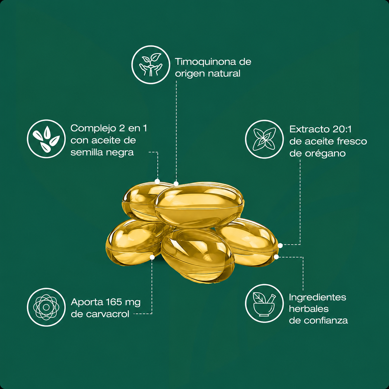 Oreganix™ - Elimina la acumulación crónica de mucosidad