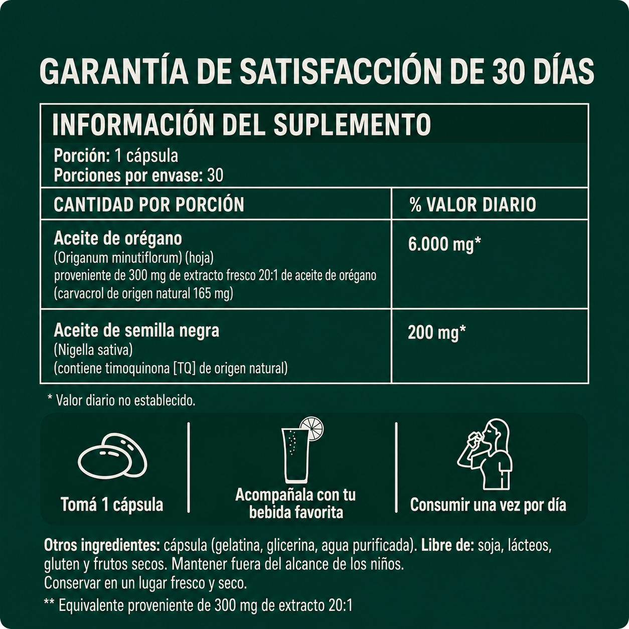 Oreganix™ - Elimina la acumulación crónica de mucosidad